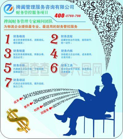 财务管理服务咨询7大优势海报