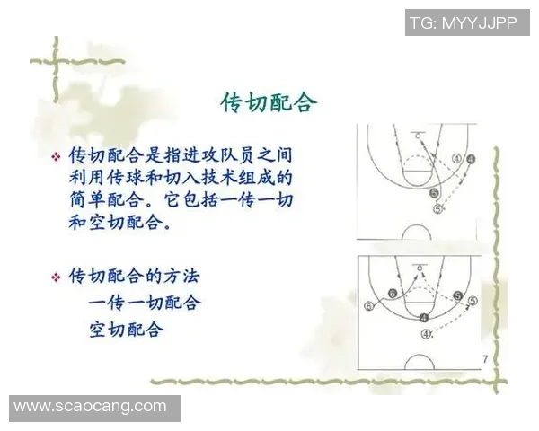 重庆篮球队边路渗透战术分析及其对比赛结果的影响探讨