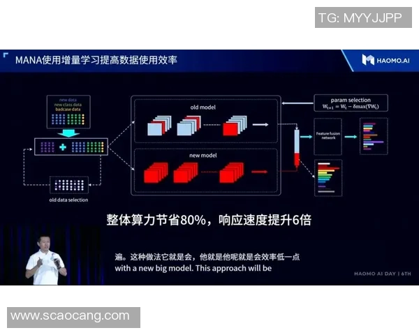 上海足球队中路突破战术解析与实践探讨 上海足球队中路突破战术解析与实践探讨