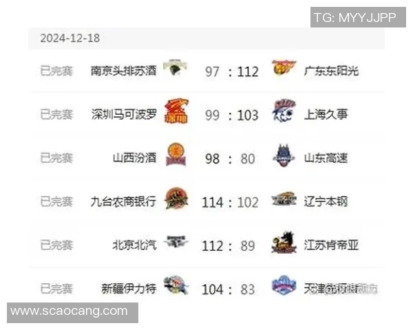 成都排球队以72分领跑邀请赛积分榜展现强劲实力 成都排球队以72分领跑邀请赛积分榜展现强劲实力