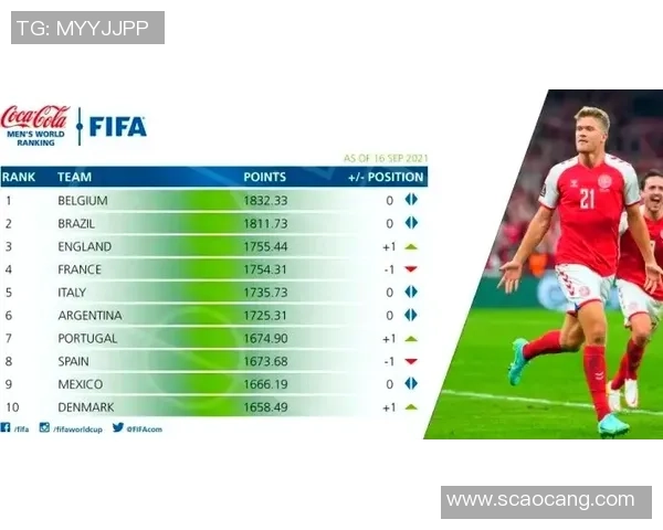 西安足球队在洲际杯积分榜上以79分稳居第一名展现强劲实力 西安足球队在洲际杯积分榜上以79分稳居第一名展现强劲实力